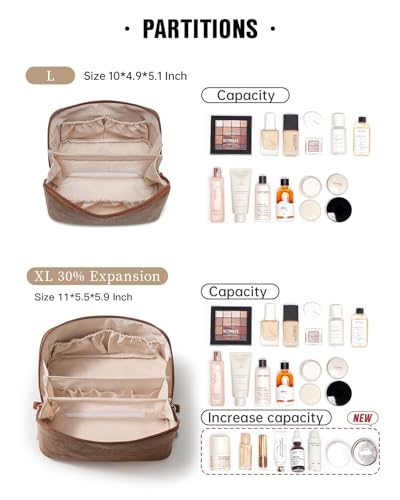 Image of EACHY Travel Makeup Bag, Large Capacity Cosmetic Bag for Women, Waterproof PU Leather, Flat Open Portable Toiletry Bag for Skincare, Brushes & Travel Essentials