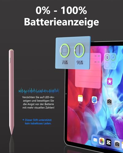  Stylus Stift | Generation für iPad 2018-2024, schnelle Ladung und Palm Rejection - Ideal für iPad Pro M4/Air M2
| Neigu