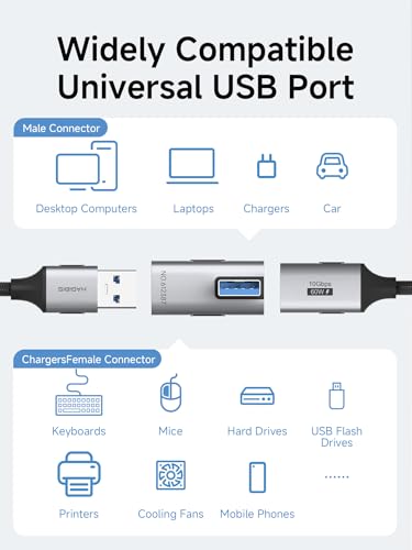 Image of Hagibis USB 3.2 Adapter 2 Pack, 90 Degree Right and Left Angle USB A Male to Female Connector OTG Adapter Cable Extender for Laptops Charger PC Car Mouse Keyboard (Vertical Back)
