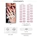 SEMINCA Semi Cured Gel Nail Strips-Salon Look Fast-Easy Apply and Peel Off Long Wear Chip Free Manicure Kit Easy DIY for Beginners Works with Any UV/LED Lamps(Flesh Pink)