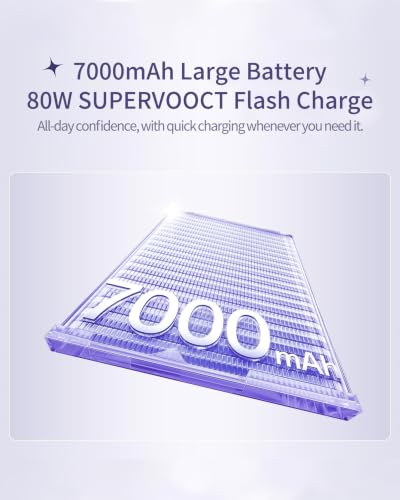 Image of OPPO Reno16c 5G| 3D Design | 50MP 3.5X Telephoto Camera | 4K Video | AI Remix Collage | 7000mAh 80W SUPERVOOC | ColorOS 16 | IP69K | Dimensity 7300,Starry White:8 GB+256 GB