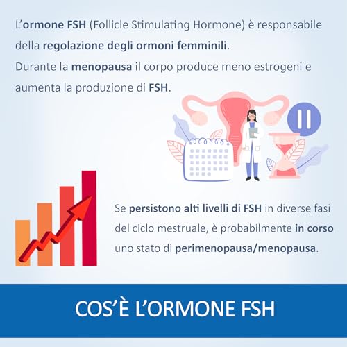 PRIMA Home Test - Test Menopausa 25 mIU/mL (2 Test) - Ormone FSH (Urine) - Formato Midstream - Qualità Svizzera - 2