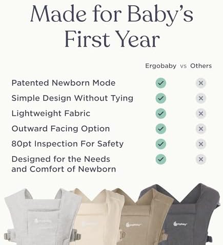 Ergobaby Embrace Baby Carrier, Infant Carrier for Newborns 7-25 Pounds, Pure Black
