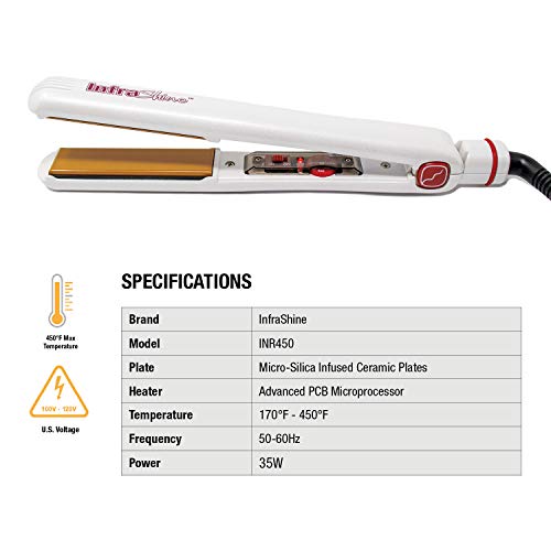 Plancha para Cabello INFRASHINE 1 pulgada Blanca miniatura 2