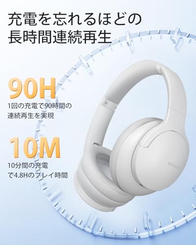 DOQAUS(ドカアス) ワイヤレスヘッドホン Bluetooth5.3 最大90時間連続再生 3EQモード マルチポイント AAC対応 有線無線両用 マイク内蔵 密閉型 オーバーイヤー 快適な装着性 LIFE4 (ネイビーブルー)