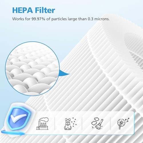 Image of AP050 AP052 Replacement Filter, Compatible with Tailulu AP050,AP052 Air Purifier, HEPA Replacement Filter, 360 3-Stage Filtration for Odor,Dust,Somke,Pollen, 2-Pack