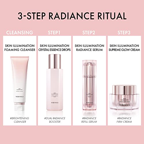 Vidivici Skin Illumination Radiance Serum – Intensive Melanin Care Radiance Face Serum With Rose Essential Oil & Niacinamide - Facial Serum For Soft, Glowing, And Elastic Skin, 169 Fl.oz. #TOP6