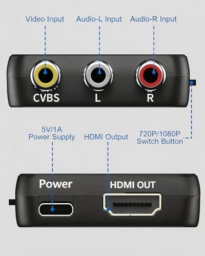 Image of RCA to HDMI Converter, AV to HDMI Converter, Composite to HDMI Adapter Supports PAL /NTSC for PS2 /VHS /VCR /Blue-Ray DVD ect.
