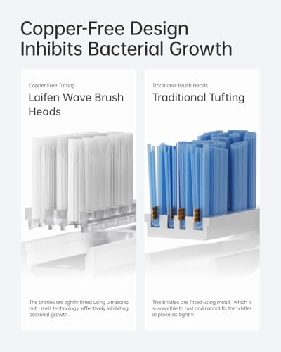 Laifen Gepolsterte ZahnbüRstenköPfe 6Er-Pack, ErsatzköPfe Kompatibel Mit Wave/Wave Special Elektrischer ZahnbüRste(Sauber, Epolsterte) – Bild 8