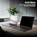 360° Privacy Screen for MacBook Pro 16 Inch (2021-2024, M1, M2, M3, M4), 4 Way Privacy Anti Glare Blue Light Filter Shield Film Anti Spy Laptop Protector for Mac 16.2In Computer