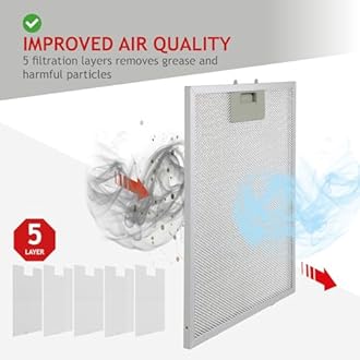 SPARES2GO Cooker Hood Metal Grease Filter (Silver, 320 x 260mm, Pack of 2)