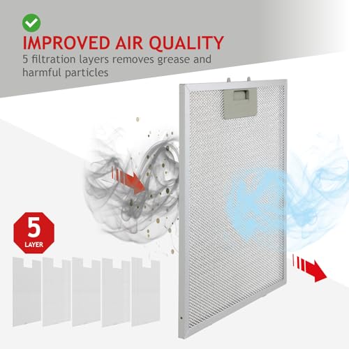 SPARES2GO Cooker Hood Metal Grease Filter (Silver, 320 x 260mm, Pack of 2)