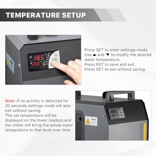 Cloudray Water Chiller Detailed Components