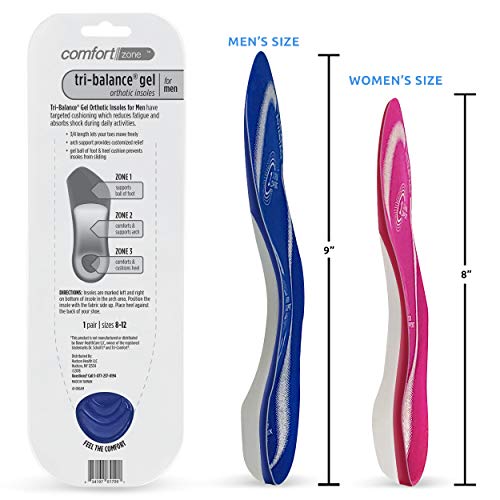 Image of Comfort Zone Tri-Balance 3 /4-Length Gel Insoles for Men, 8-12, 3-Pack