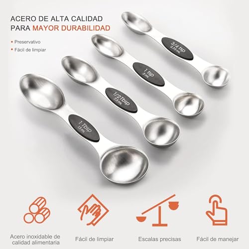 Mejores comprativas On-line Juego medidores secos y líquidos repostería que Puedes comprar On-line. 2 Imagen adicional