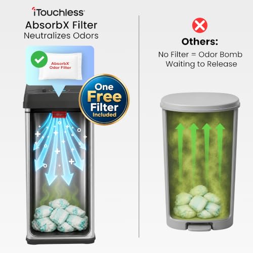 Image of iTouchless 13 Gal Sensor Diaper Pail w /Odor Filter, 50L 135 Diaper Capacity