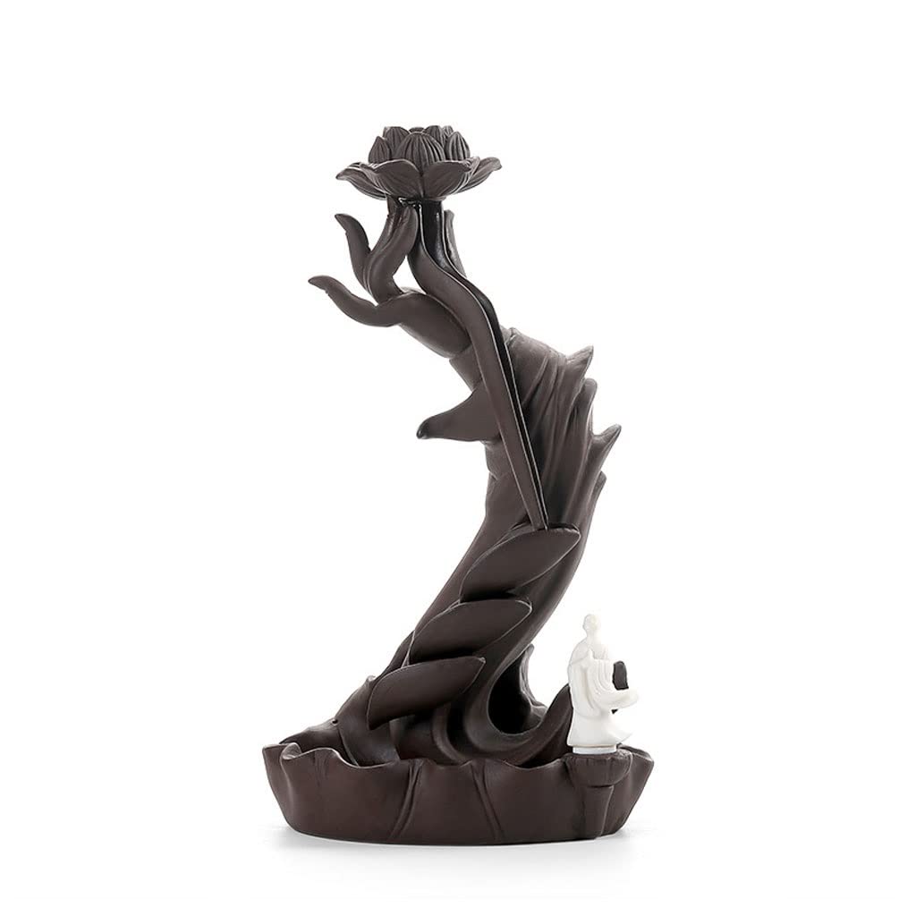 Basxdrfxz A Incense Holder Base Purple Sand Backflow Incense Burner Ceramic Bedroom Living Room Temple Lotus Bergamot Zen Ornaments