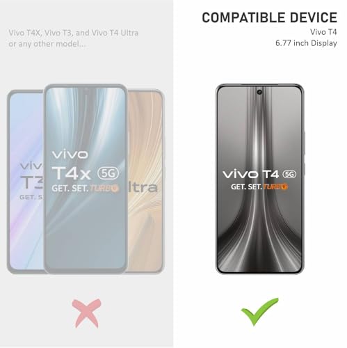 Image of SupCares TPU Anti Glare Matte Unbreakable Membrane Screen Protector for Vivo T4 (6.77 Inch) With Easy Self Installation Kit | Fingerprint Working | Edge to Edge Coverage