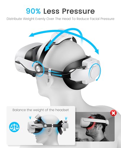 Image of Head Strap for Meta Quest 3S /Quest 3 /Quest 2 with 10000mAh Battery