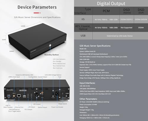 Image of Gustard S26 Dedicated Music Server - Ultra-Low Latency Audio Processing System and Playback System Airplay UpnP Roon 32bit 768kHz DSD512 (Silver)