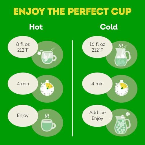 Lipton 800321 Signature Blend Green Tea Bags thumb #4