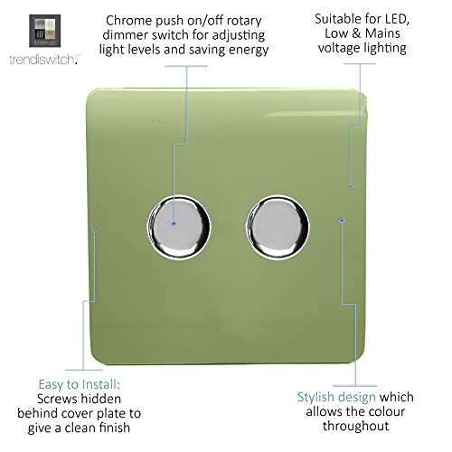 Trendi Artistic Modern Glossy Tactile 2 Gang 2 Way 120w LED Dimmer Switch Light Grey - Image 2