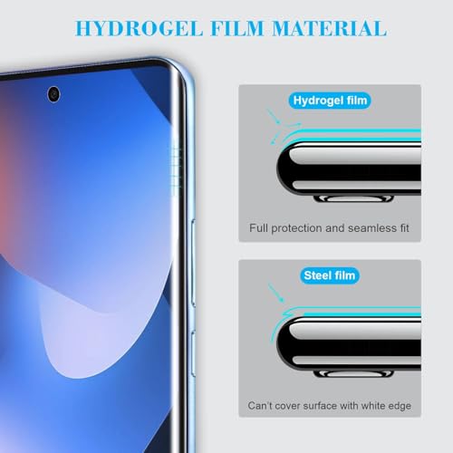 Image of SupCares TPU Anti Glare Matte Unbreakable Membrane Screen Protector for Redmi Note 15, Redmi Note 15 SE and Poco M8 (6.77 Inch) With Easy Self Installation Kit | Fingerprint Working | Edge to Edge Coverage