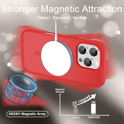 Image of YENAPOON for iPhone 16 Pro Max Case, Matte Magnetic Phone Cover [with 1 Screen Protector] [Support for MagSafe] [Shockproof Military Grade Protection] Translucent Frosted Back, Red