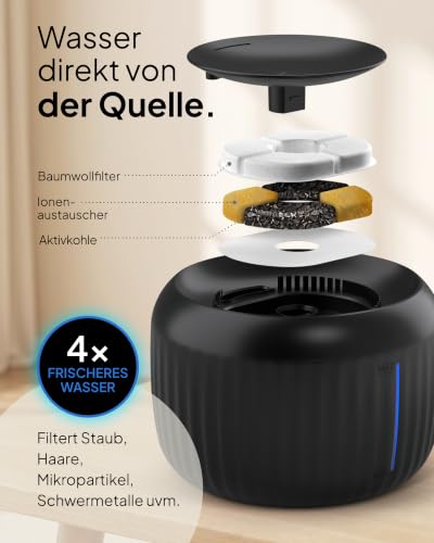 Pretty Paw Katzenbrunnen mit Leiser Pumpe, LED und Aktivkohlefilter, 2,5L – Ansicht 3
