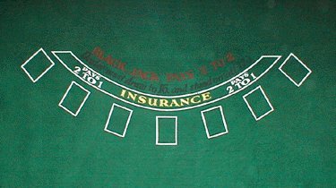 Poker Supplies Complete All-in-One Home Style Blackjack Set - Play Blackjack at Home! - Thumbnail 2