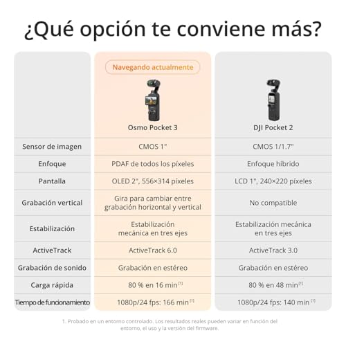 DJI Pack para Creadores Osmo Pocket 3, cámara con CMOS 1'' y 4K/120 fps, estabilización en 3 Ejes, Seguimiento de Caras/Objetivos, Enfoque rápido, Incluye micrófono Sonido nítido, pequeña - imagen 9