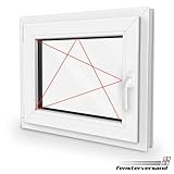 fensterversand B0C815TF9Z lato 2