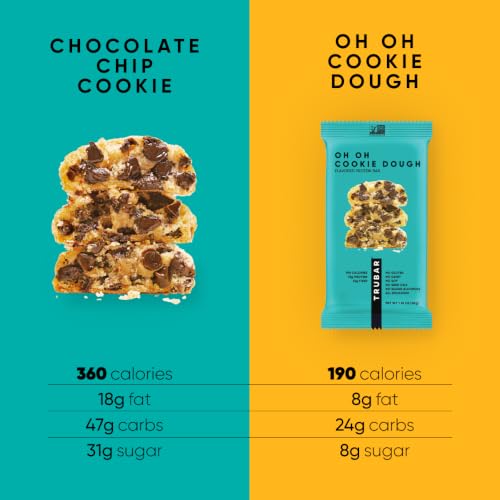 Image of TRUBAR Vegan Protein Bar, Oh Oh Cookie Dough, Gluten Free, Plant Based Protein, Dairy Free, Non GMO, Soy Free, No Sugar Alcohols, 12G Protein, 13G Fiber, Healthy on the Go Snack Bars, 12 CT