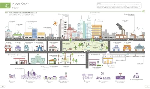 German - English Illustrated Dictionary: A Bilingual Visual Guide to Over 10,000 German Words and Ph