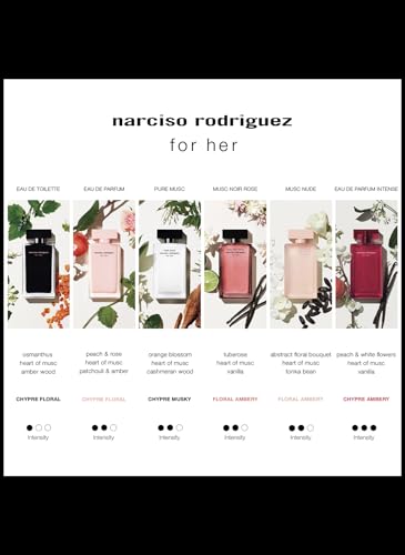 Narciso Rodriguez Intense by Narciso Rodriguez for Women - 3.3 oz EDP Spray