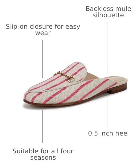 Image of Sam Edelman Women's Linnie Flat Mules