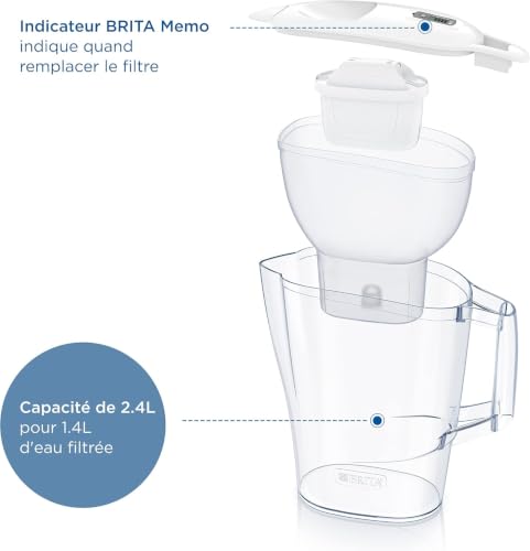 Miniatura 6 de Brita Jarra Con Filtro De Agua Aluna Blanca 2,4 L Incl. 1x Cartucho Maxtra Pro All-In-1:Jarra Adaptable Al Frigorífico Con Lti Digital Que Reduce Cloro, Cal E Impurezas.