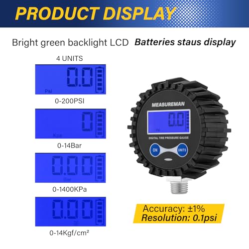 Protector para medidor de luz 14 Imagen adicional