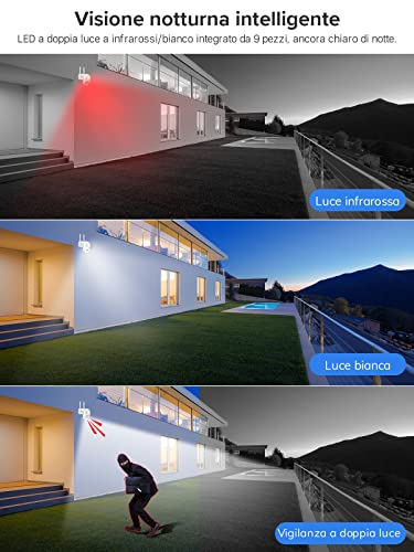 Anksono 1080P Telecamera WiFi Esterno, PTZ WiFi IP...