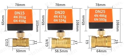 Vanne électrique 12V en laiton pour stopper les fuites d'eau et automatiser les canalisations