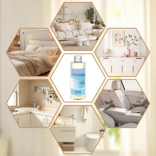 Image of STRN Reed Diffuser Oil Refill, Ocean Scented Diffuser Oil Refills with 6 Reed Sticks 200ML(6.8fl.oz), Room Fresheners for Home, Long-Lasting Fragrance for Living Room, Bedroom, Office, Home Decor