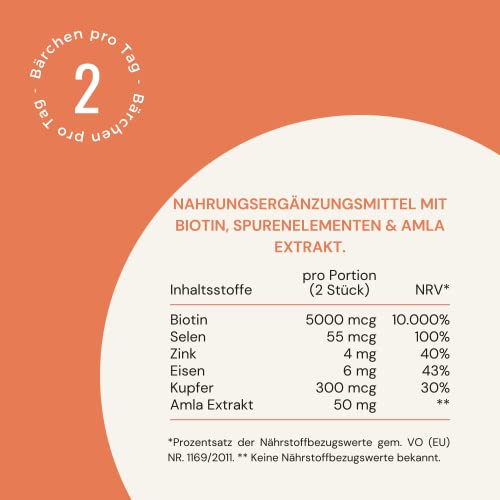Haar Gummibärchen Gumtamin für Haut, Haare und Nägel