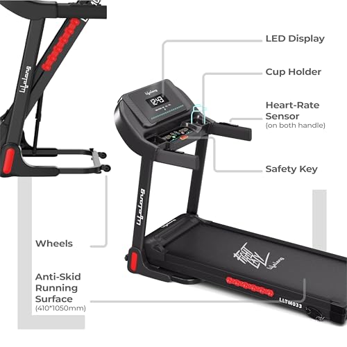 Product Variant View