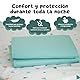 ANEFORT 3er-Pack Bettunterlagen für Erwachsene, 90 x 85 cm, waschbar, mit Flügeln, 4 Schutzschichten, wasserdicht, wiederverwendbar, saugfähig, für Babys und Erwachsene, Schutz 90 cm und Flügel 45 cm