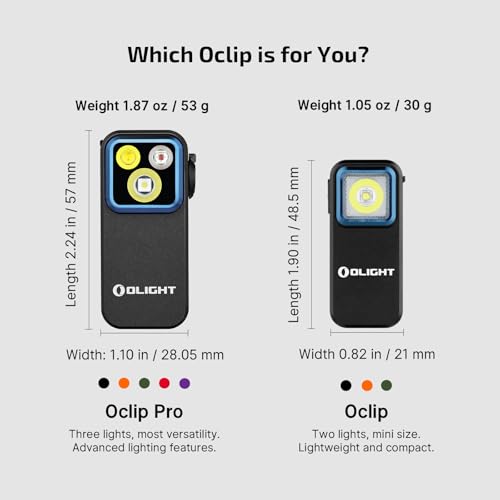 OLIGHT Oclip Pro EDC Flashlight Clip-on Light Bundle Oclip Series Headlamp Strap - image 5