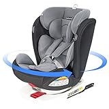 Lieferumfang: Autokindersitz Gruppe 0+1/2/3 mit ISOFIX Connect System, Inkl. ISOFIX Einbauhilfen, Material Bezug: 100% Polyester, Maße (Tiefe x Breite x Höhe): 46x45x62cm, Gewicht: 8,8 kg, Farbe: schwarz / grau