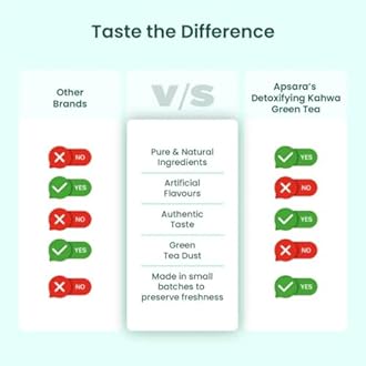 APSARA Green Tea 100 Bags Kahwa Spicy Cashmere Green Tea, Natural Body Cleansing and Immunity Booster with Rock Salt, Tulsi, Cardamom, Cinnamon, Black Pepper, Ashwagandha Tea, Green Tea