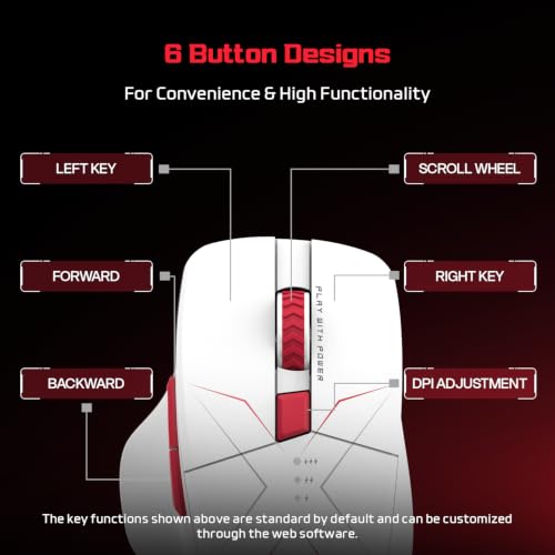 EvoFox Shadow X Pro Wireless Gaming Mouse White - Image 7