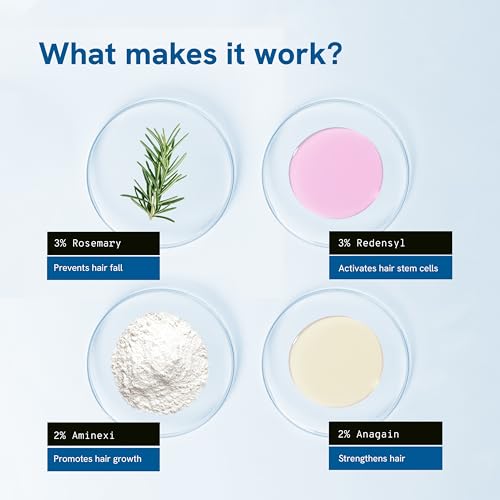 بي باديوايز سيروم نمو الشعر روزماري (قابل للدوران) | يعزز نمو الشعر ويحفز بصيلات الشعر | 3% روزماري و3% ريدينسيل و2% اناجين | سيروم للتحكم في تساقط الشعر للنساء والرجال | لجميع انواع الشعر | 25 مل