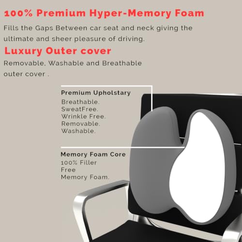 Image of MRRON Car Seat Memory Foam Back Support and Siting Cushion Ergonomic Adjust Sitting Position Relief Pain for Car or Office Chair (Grey, Backpro)